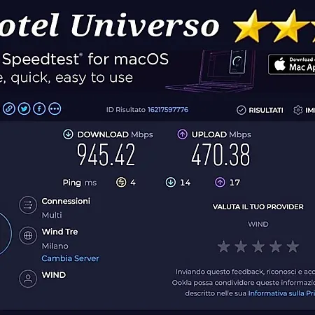 Universo 3* Turyn